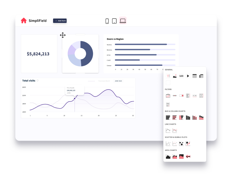 SF-Advanced-Analytics