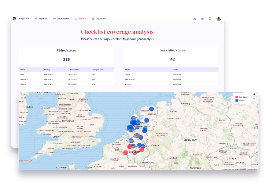 SF-Advanced-Analytics-Checklist-Coverage-B2