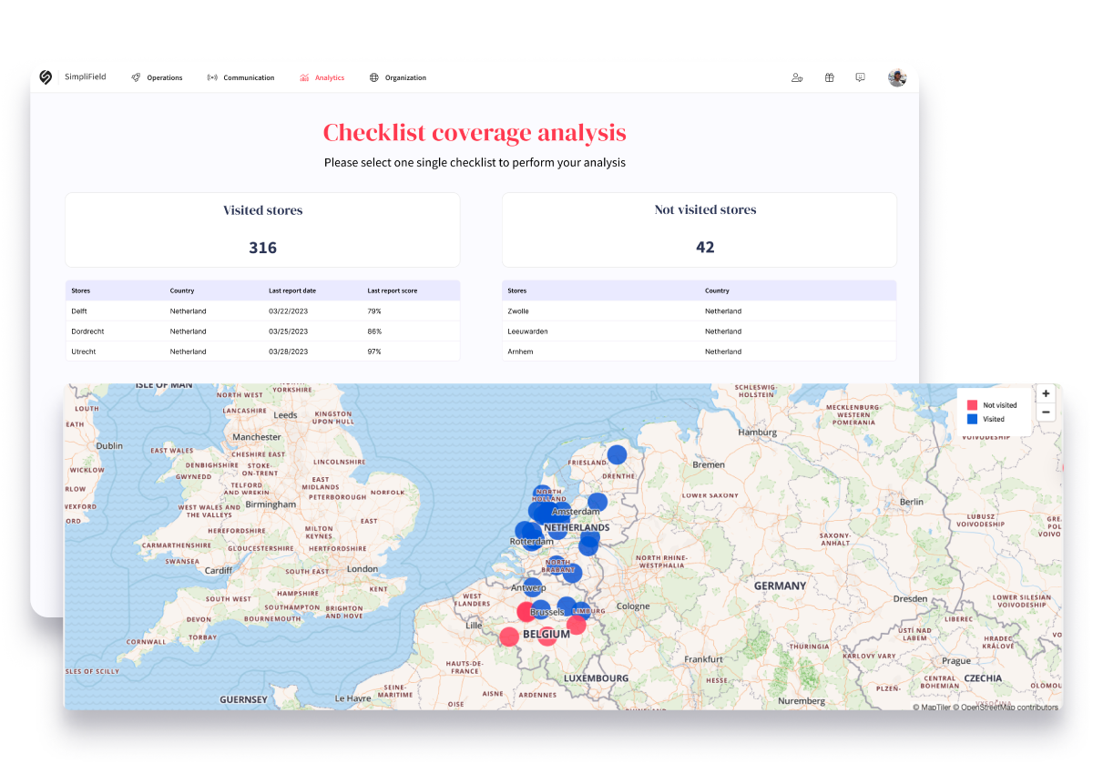 SF-Advanced-Analytics-Checklist-Coverage-Analysis