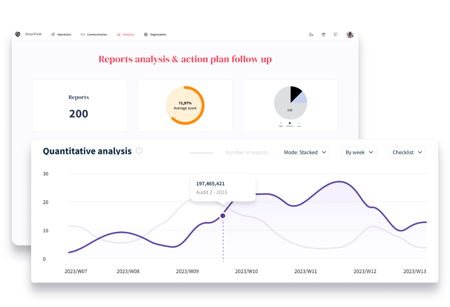 SF-Advanced-Analytics-Reports-and-Action-Plan-Follow-Up