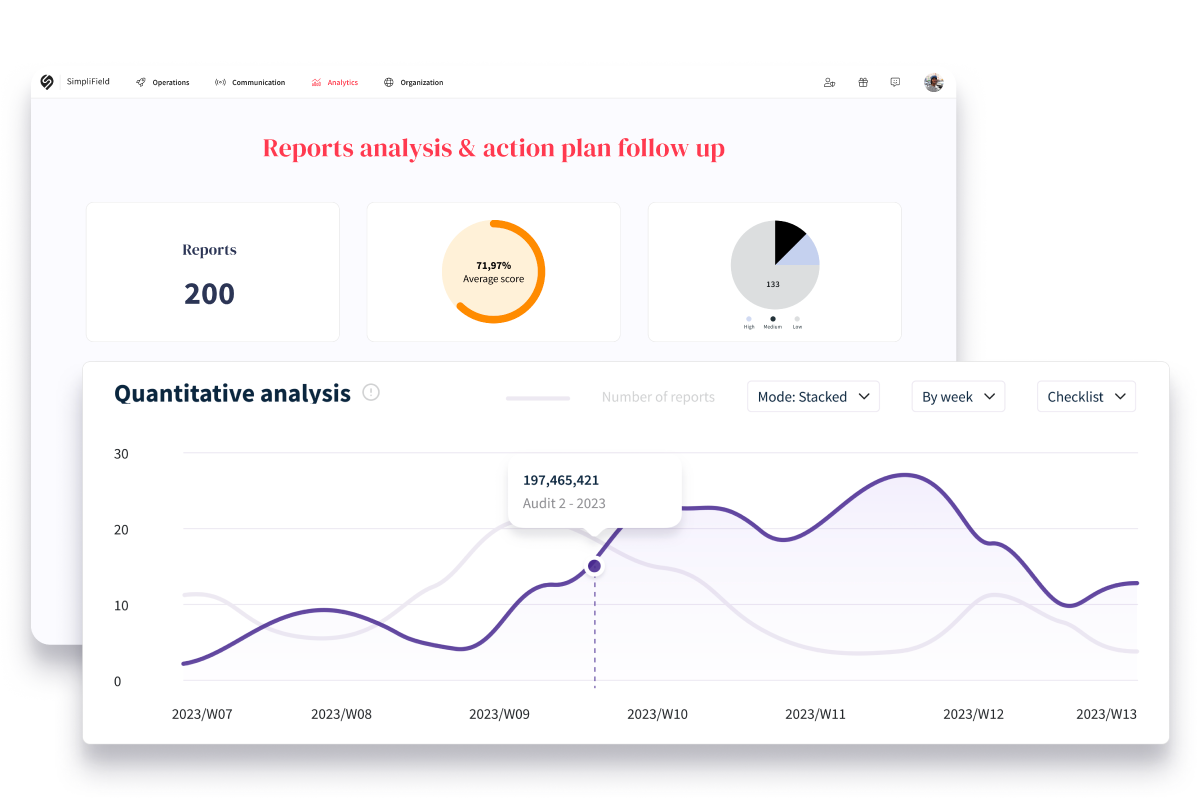 SF-Advanced-Analytics-Reports-and-Action-Plan-Follow-Up
