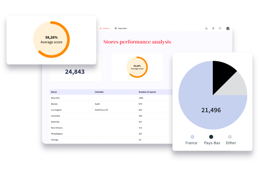 SF-Advanced-Analytics-Store-Performance-Analysis