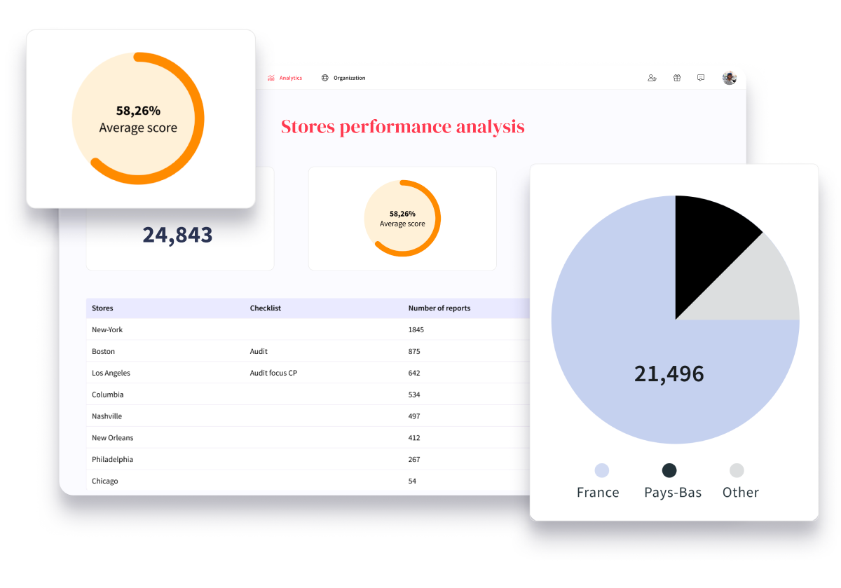 SF-Advanced-Analytics-Reports-and-Action-Plan-Follow-Up