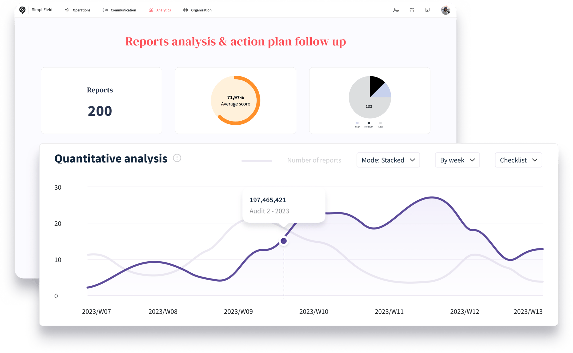 Reporting & Analytics with SimpliField