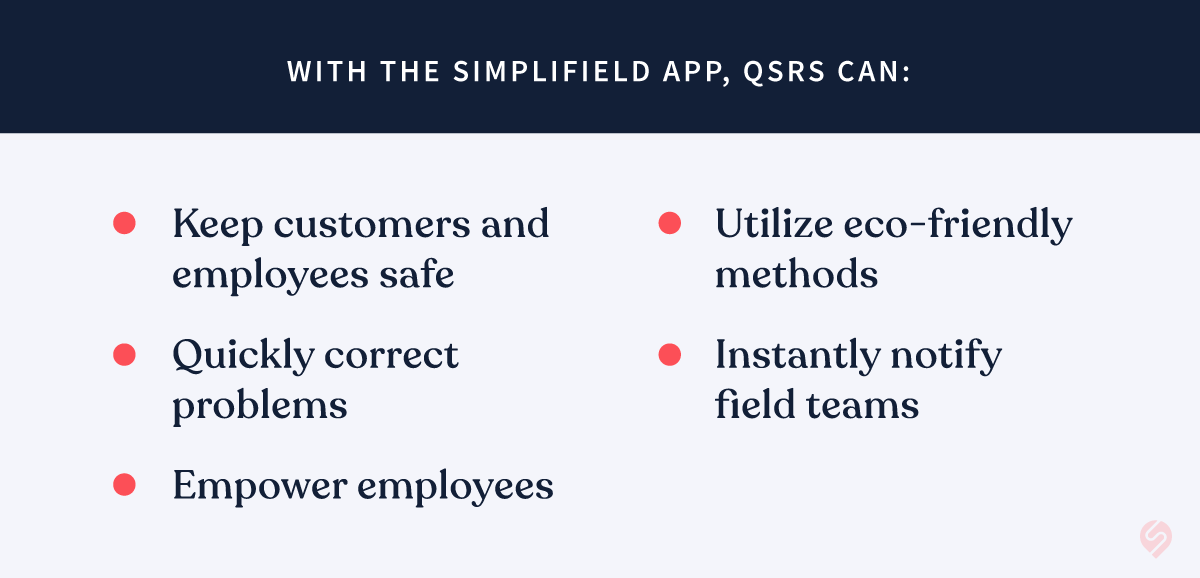 SimpliField-QSR-app