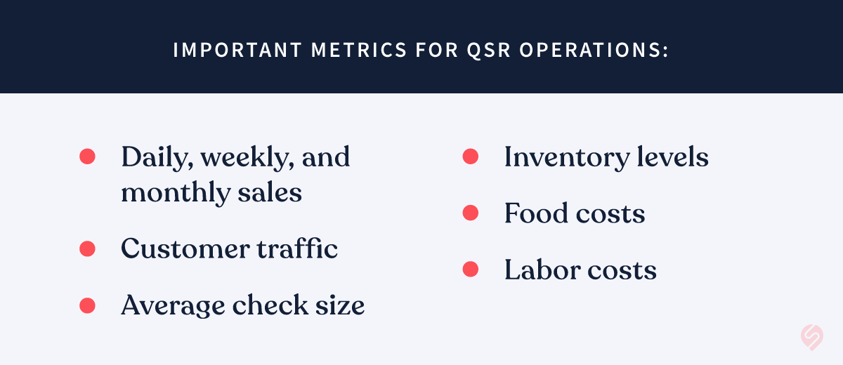 SimpliField-QSR-important-metrics-for-operations