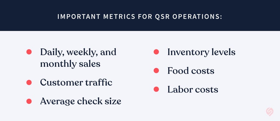 SF-QSR-important-metrics