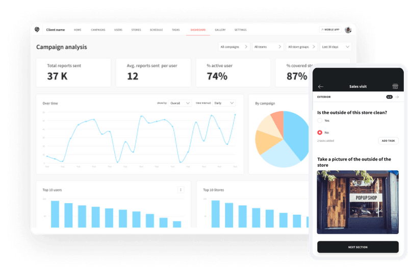 Operations dashboard