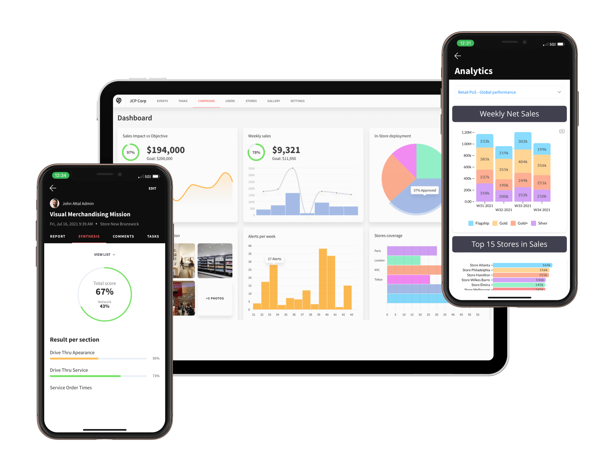 Analytics in SimpliField