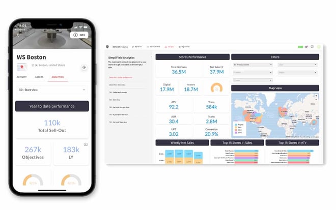 simplifield analytics